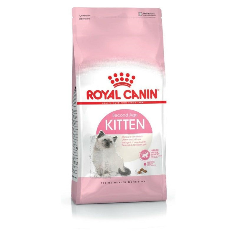 Royal Canin Kitten